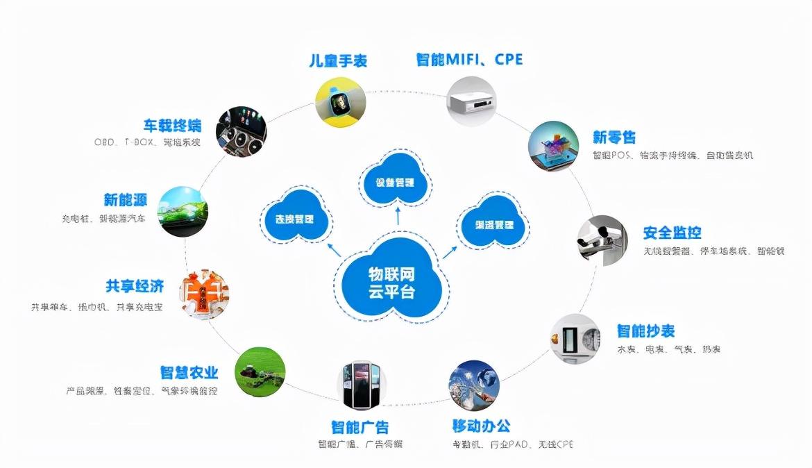 三赢新局 硬件厂商、渠道商与产业共筑城市空间柔巾机高效新时代